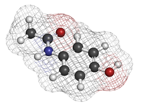 Acetaminofene inefficace per diverse sindromi algiche