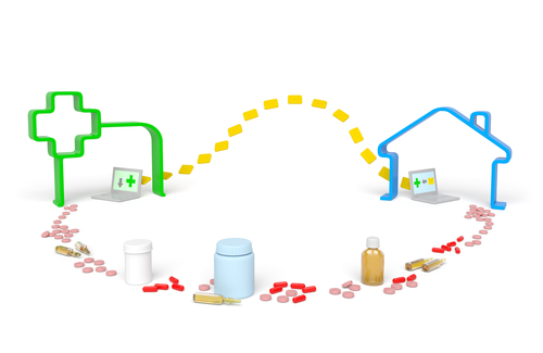 Telemedicina e diabete: binomio vincente