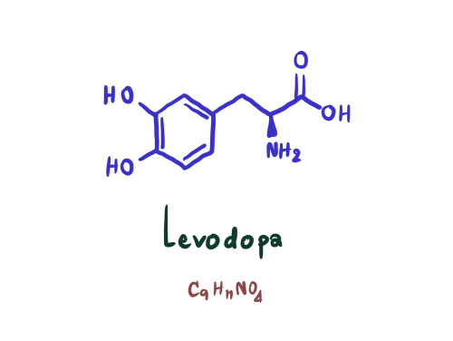 Morbo di Parkinson: levodopa inalatoria migliora mobilità nei periodi “off”