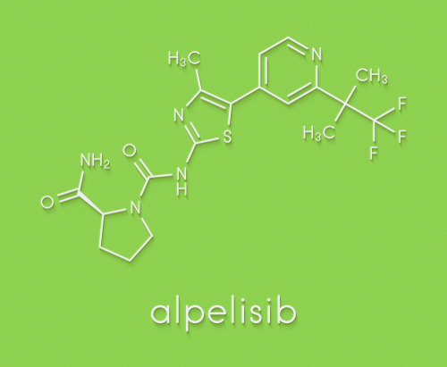 Tumori mammari PIK3-mutati: alpelisib raddoppia sopravvivenza libera da progressione