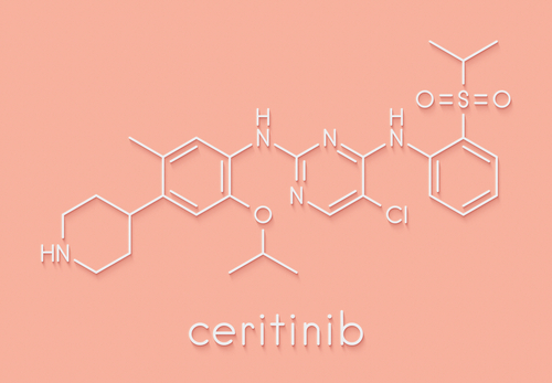 NSCLC: ALK-riarrangiati: efficacia sinergica di ceritinib e PD-L1 inibitori