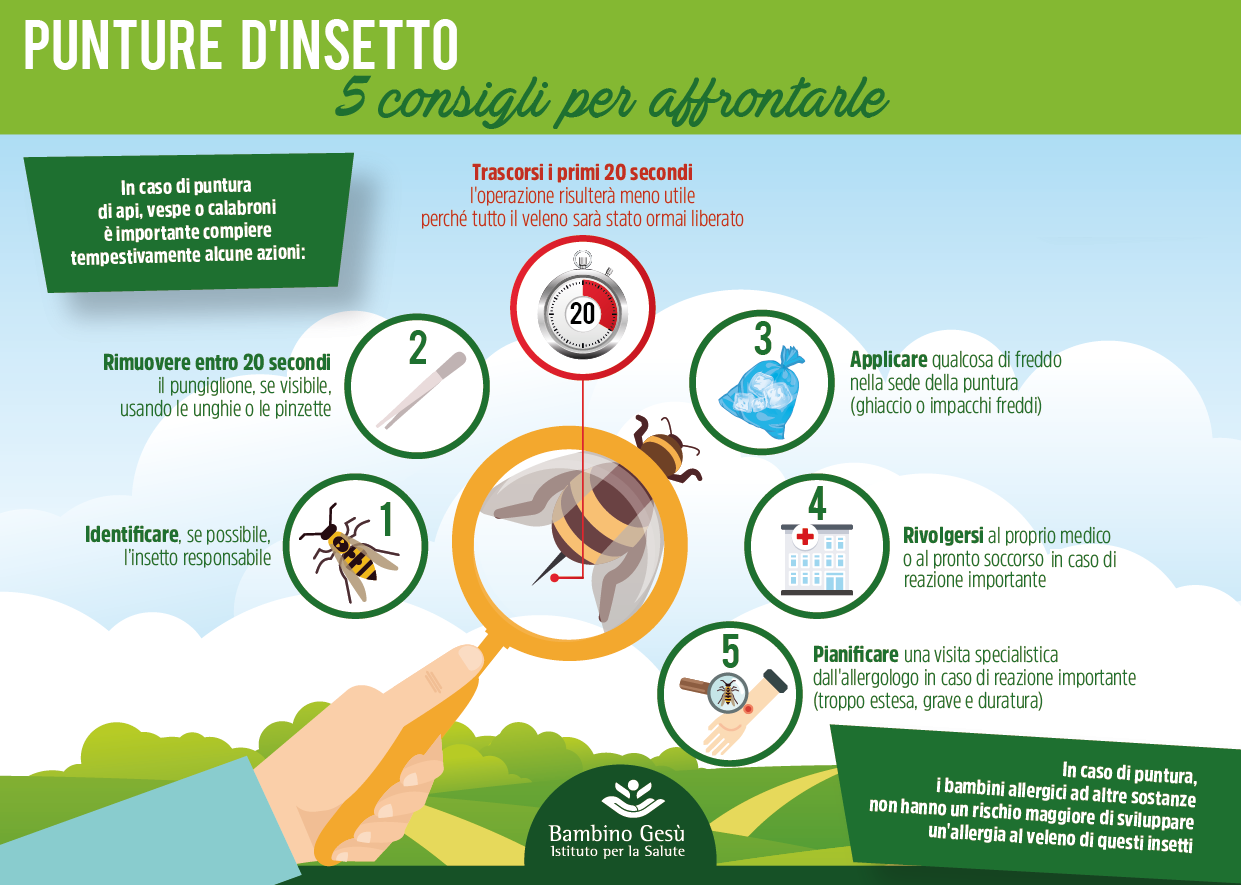 Punture di insetti. Prevenire lo shock anafilattico nei soggetti allergici